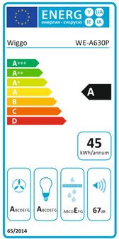 Wiggo_WE-A630P_Energy_Label