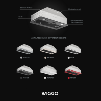 Wiggo WE-E573R(GB) - Inbouw Afzuigkap - 60cm - Grijs