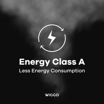 Wiggo_WE-A630P_Energy_Class