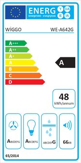 Wiggo WE-A943G(G) &ndash; Glas Schouw Afzuigkap, 90 cm &ndash; A+ Energieklasse, 4 Snelheden