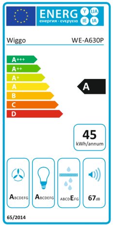 Wiggo_WE-A630P_Energy_Label